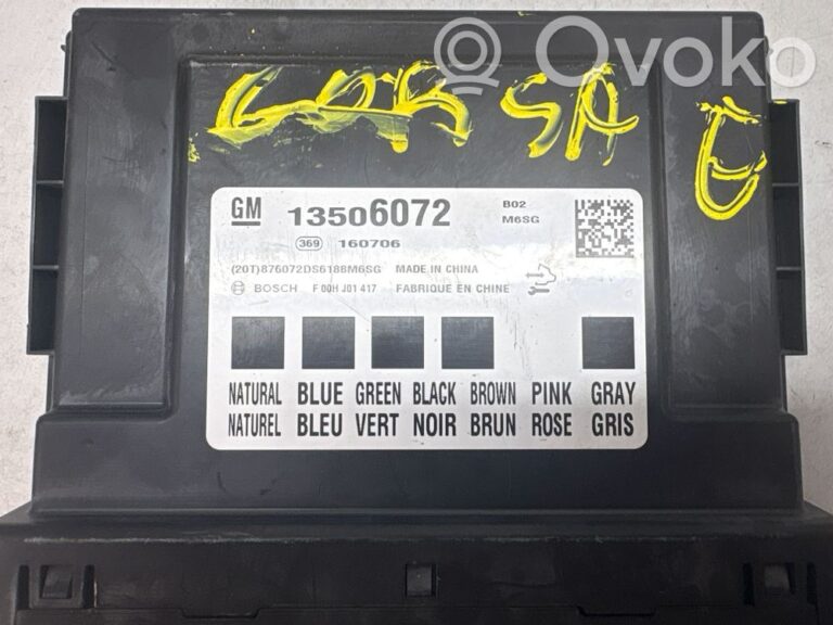 01ff69d881ee8291cb2cef0b0c2af405-fd719d93d9fbb0a775ab0014c003f588_other_control_units_modules