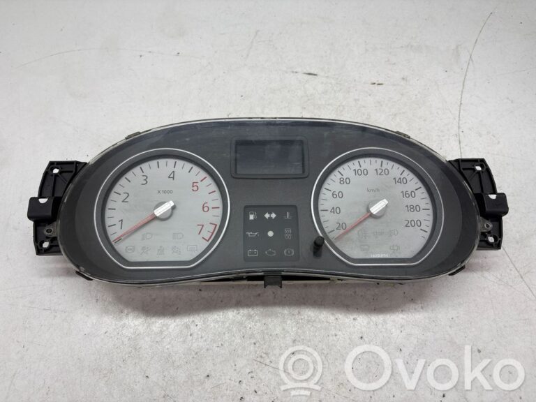 68119b363296478deb79155bde7f8cac-ccba7cdca5acd3279330ac1ac7b4a0db_speedometer__instrument_cluster_