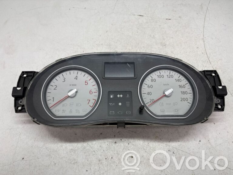 7239ec9773230ee8fde4eff289a3260d-24fbd59f6551370a95216d4926d4fdc8_speedometer__instrument_cluster_